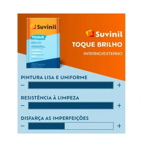 Acrílico Toque Brilho SB Branco 18L | Suvinil