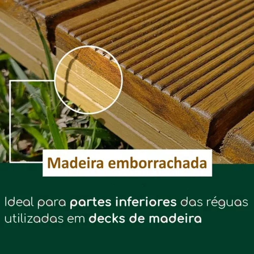 Impermeabilizante de Madeira Emborrachada 900ml | Montana