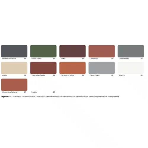 Resina Telhabril Acqualine Branco 18l | Resicolor