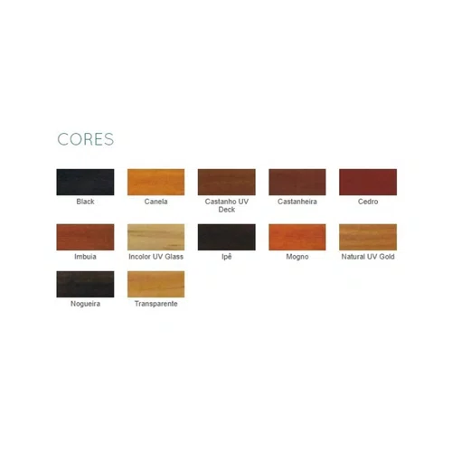 Stain Natural Uv Gold 18l | Resicolor
