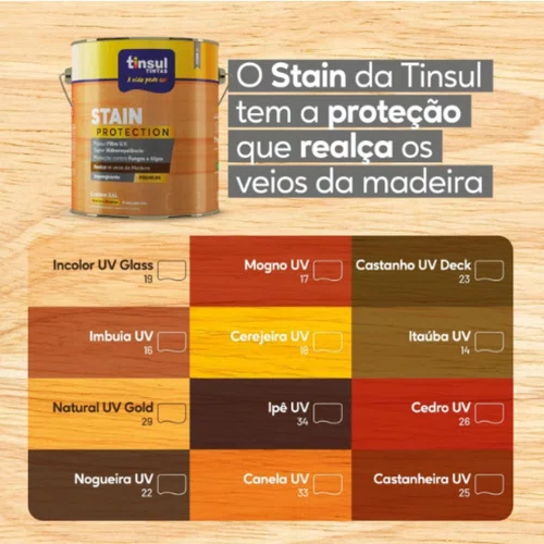 Stain Protection Canela Base Água 900ml | Tinsul