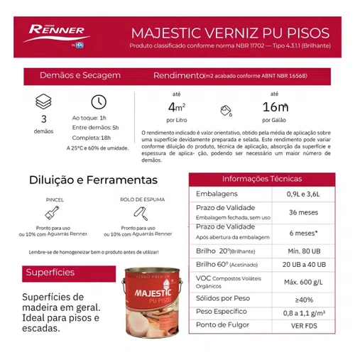 Verniz Pu Pisos Incolor Brilhante 3,6l | Majestic