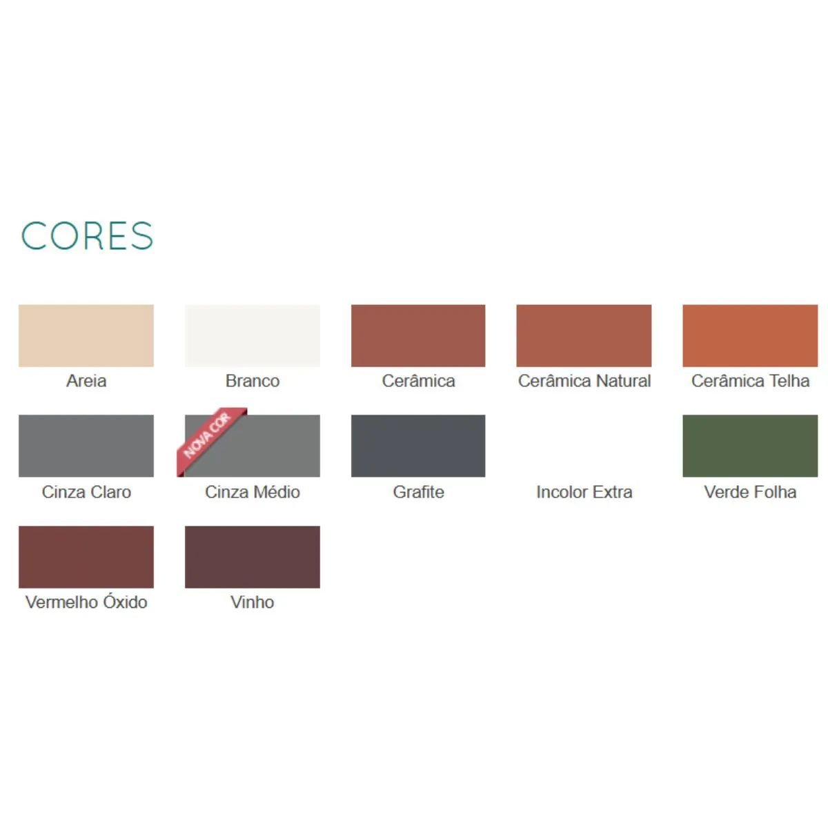 Resina Telhabril Acqualine Incolor 18L| Resicolor