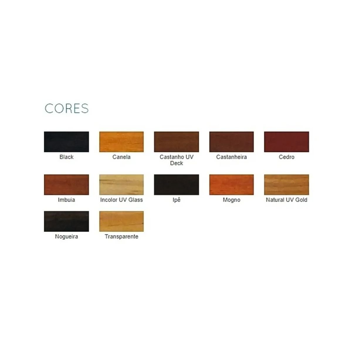 Stain Incolor 900ml | Resicolor