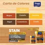 Stain protection cedro uv 18l | tinsul